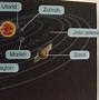 Bulan Januari Dalam Bulan Islam